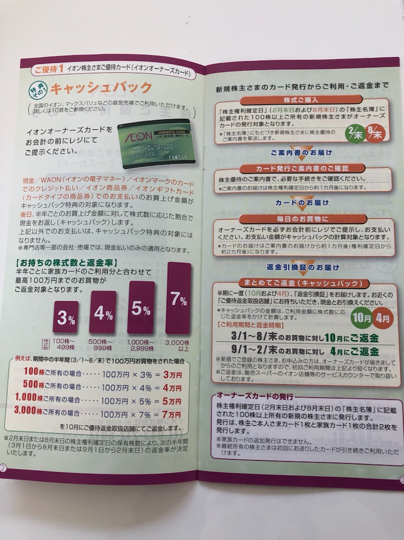 イオン株主優待カード